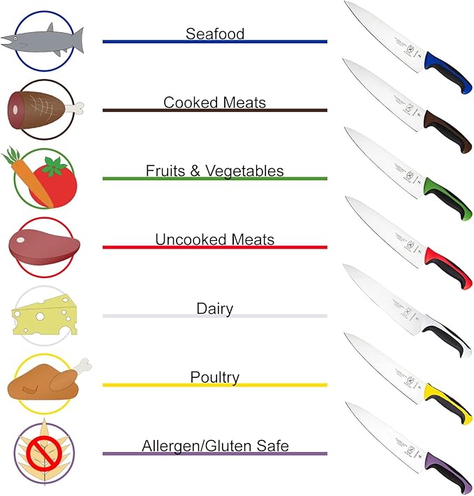 Mercer Culinary Millennia Colors 7-Inch Granton Edge Santoku Knife, Green