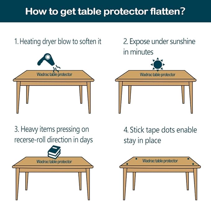 Wadrac Multisize 1.5mm Thicken Clear PVC Table Cover Protector Table Pads Glass for Dining Room Table Rectangular Vinyl Non-Slip Waterproof Desk Pad for Coffee Table Writing Desk Chair Mat 36x52 inch