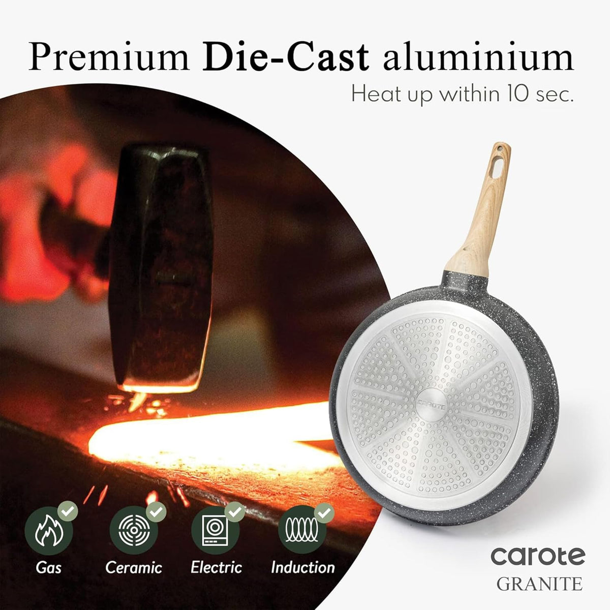 Non Stick Frying Pan, Black 8"+10"+12" Granite Skillet Set – set view