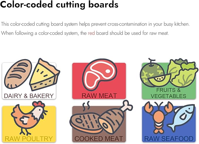 CURTA Cutting Boards for Kitchen, 24" x 18" x 0.5" Yellow Color Coded Plastic Commercial Chopping Board Anti Slip Surface Dishwasher Safe