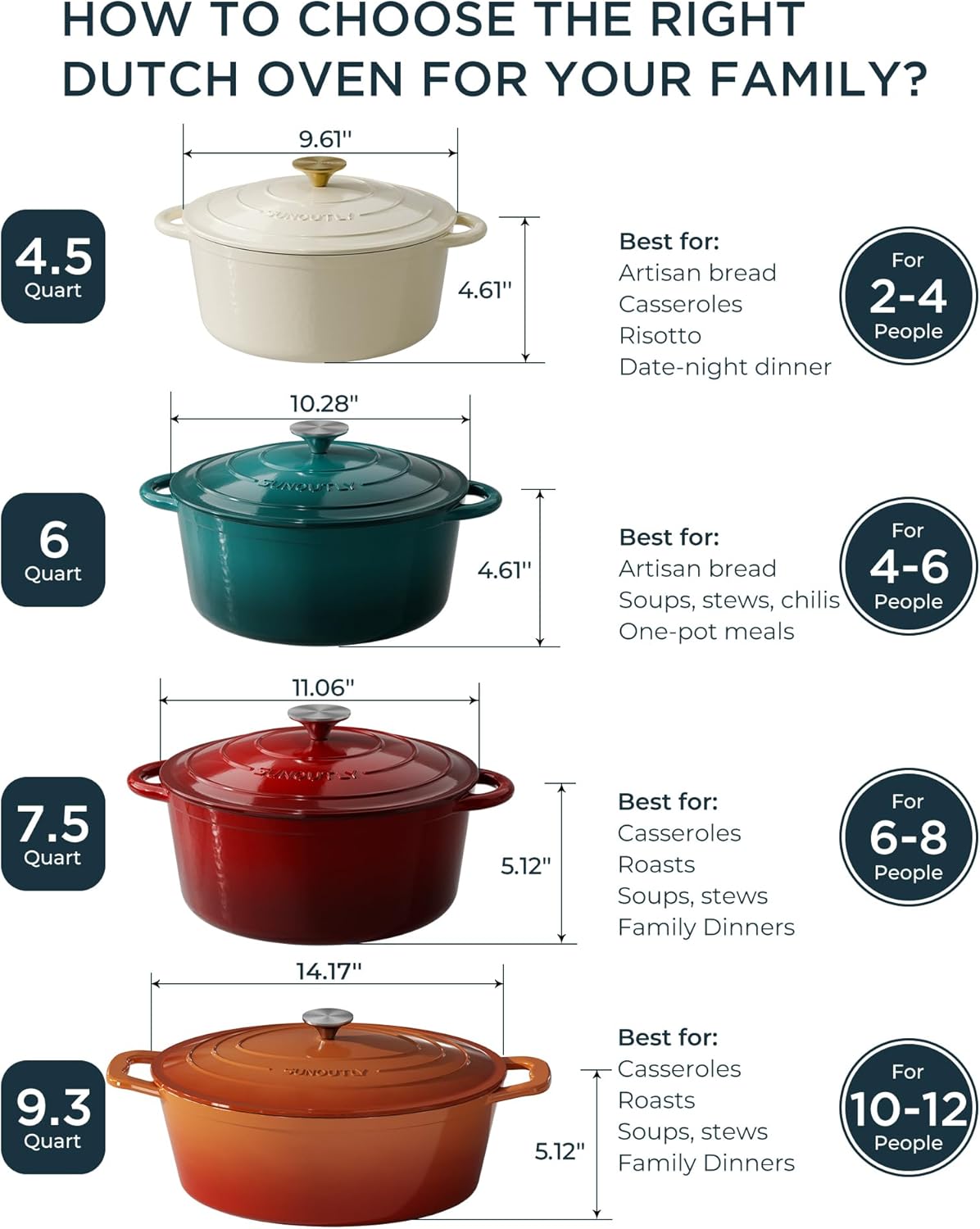 Enameled Cast Iron Dutch Oven, 6QT Pot with Lid, Cream White – another angle