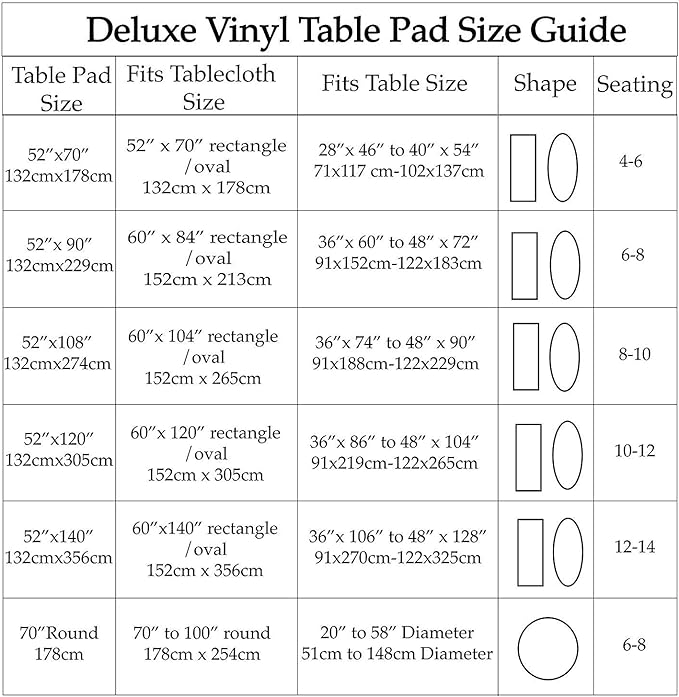 Home Bargains Plus Quilted Heavy Duty Table Pad Protector with Flannel Backing, Cut to Fit, Heat Resistant, Wipe Clean, Protects Table from Spills and Scratches, White, 70” Round Rectangle