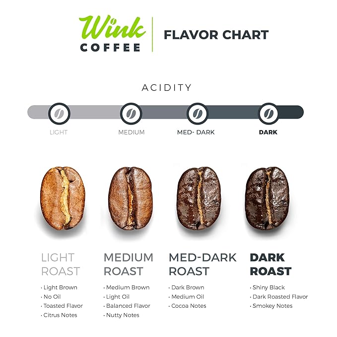 Medium Roast Whole Bean Espresso Coffee, 2.2 lb Bag
