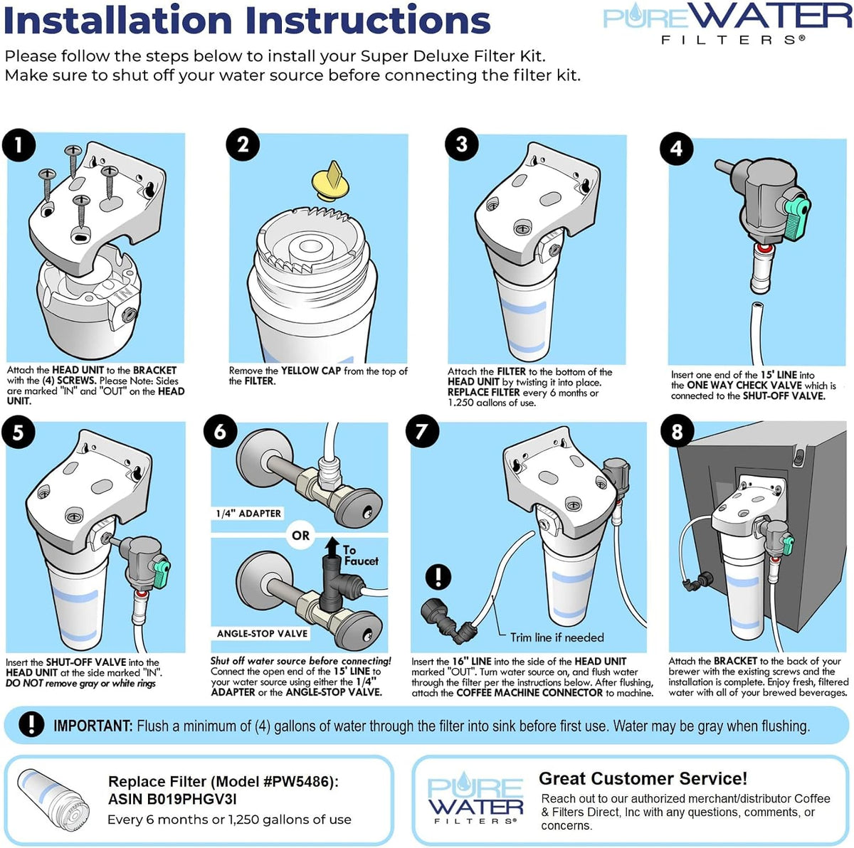 KQ8 Water Filter Kit for Keurig Commercial Brewers – another angle