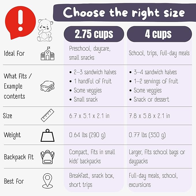 BEARFOOT Kids Lunch Box with Compartments β Compact & Lightweight | Leak-Proof, BPA-Free, Dishwasher & Microwave Safe | Hand-Drawn Design for Preschool, School, Travel (BubbleTea Purple, 2.75 Cups)