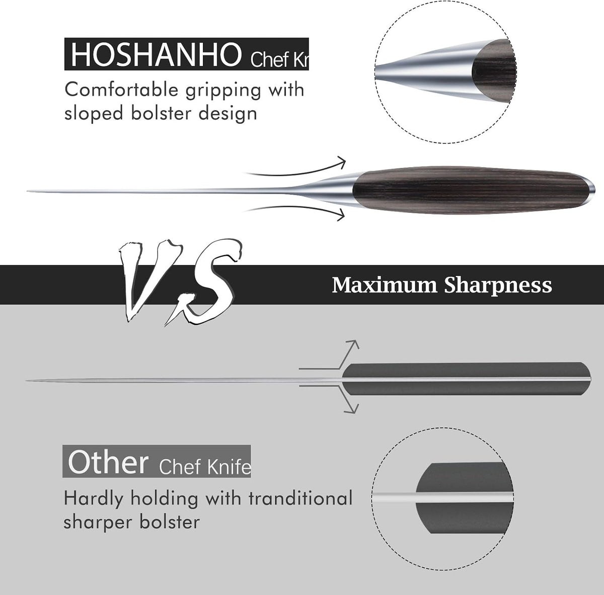 6" Kitchen Knife, Professional Japanese High-Class Chef's Knife – features
