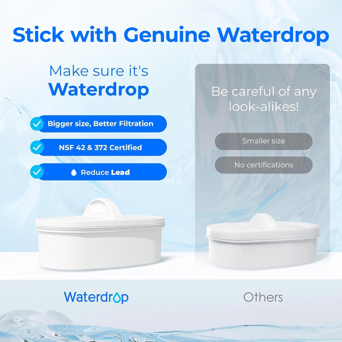 [Genuine] PF-01A Water Filter Replacement for Pitchers – detail