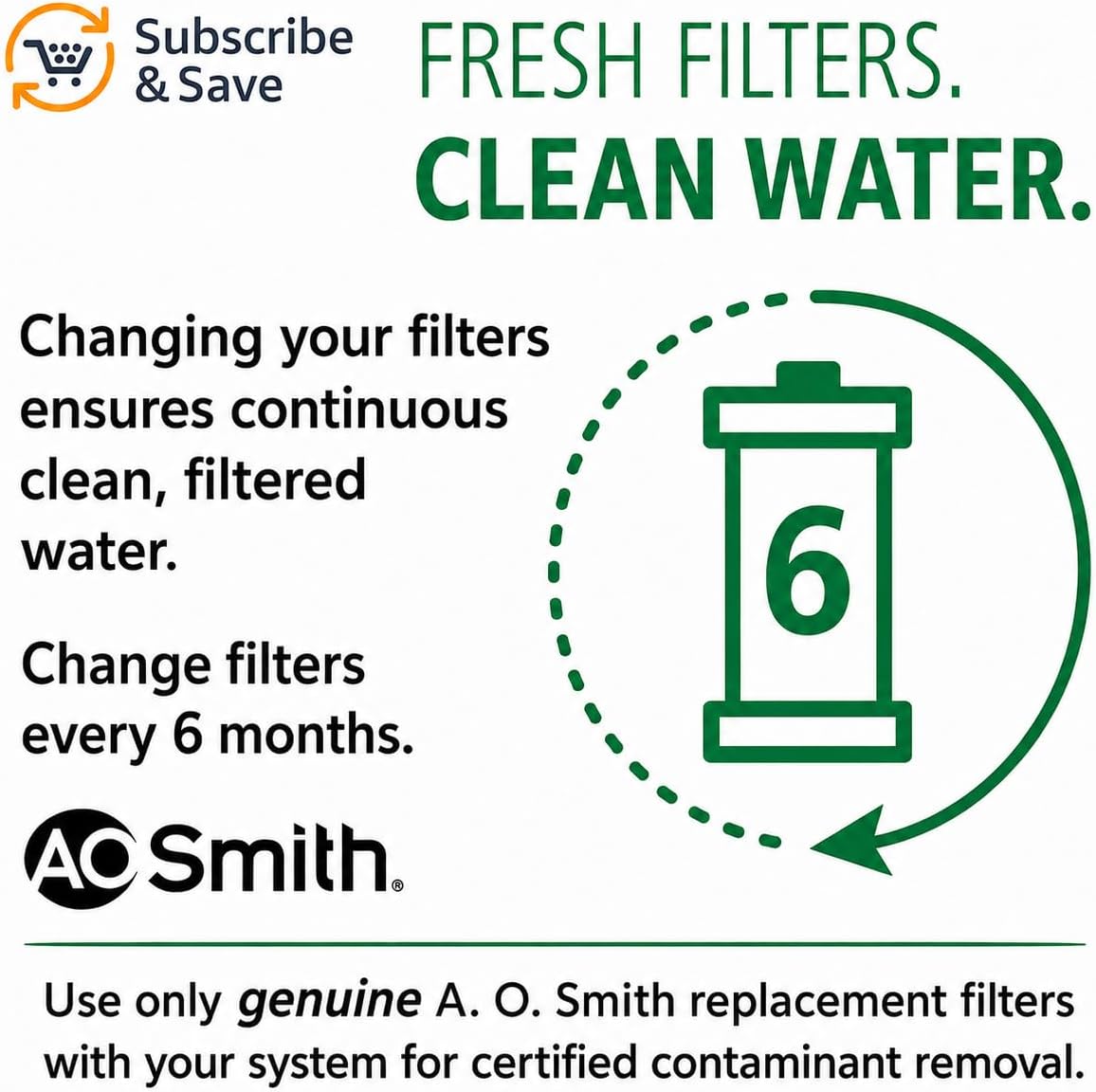 AO-MF-ADV-R Replacement Filter | Advanced Direct Connect – another angle