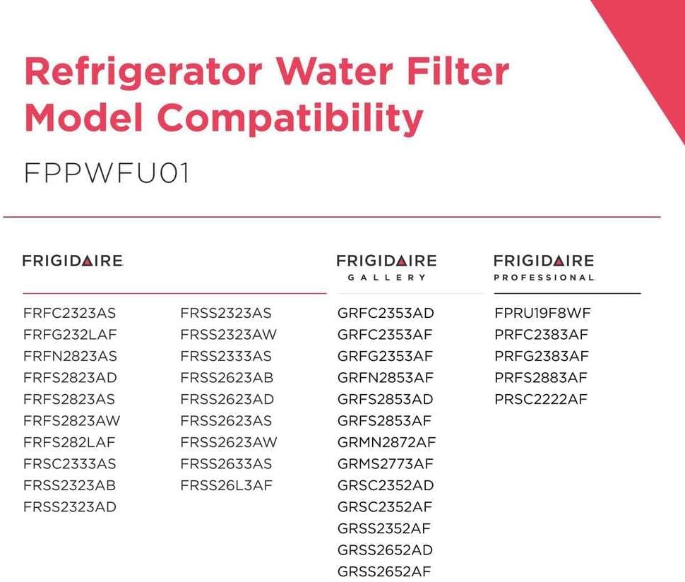 Frigidaire FPPWFU01 PWF-1 Refrigerator Water Filter Replacement, 1 Count – close-up