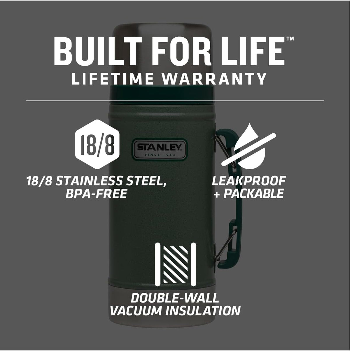 Classic Legendary Vacuum Insulated – detail
