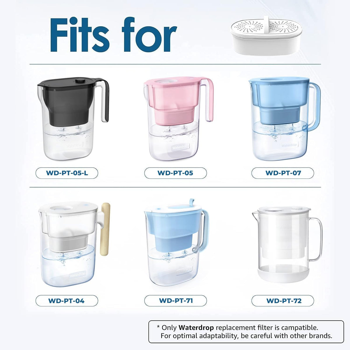 [Genuine] PF-01A Water Filter Replacement for Pitchers – alternate view