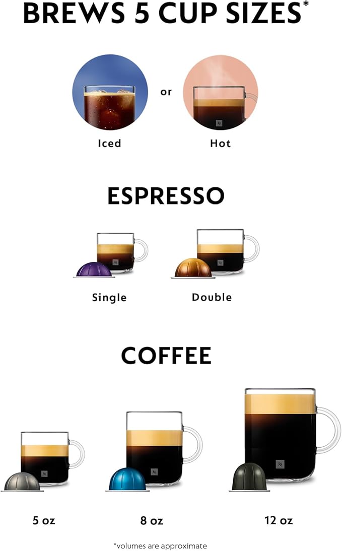 Nespresso Vertuo Pop+ Coffee and Espresso Maker by De'Longhi, Candy Pink
