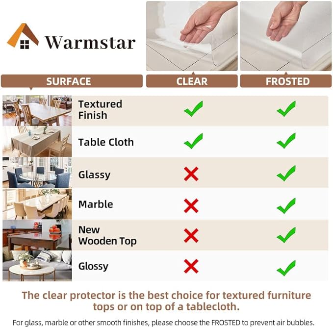 Warmstar Clear Table Cover Protector 22 x 44 Inch,1.5mm Thick Plastic Table Cover Rectangle,PVC Clear Table Protector,Desk Protector Mat for Kitchen, Dresser, Writing Desk，Dining Room Table