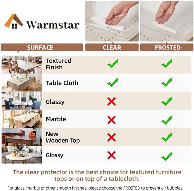 Warmstar Clear Table Cover Protector 30 x 48 Inch,1.5mm Thick Plastic Table Cover Rectangle,PVC Clear Table Protector,Desk Protector Mat for Kitchen, Dresser, Writing Desk，Dining Room Table
