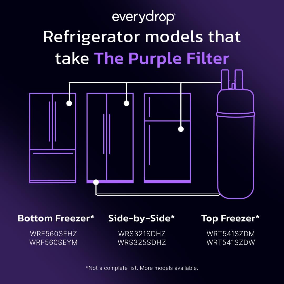 by Whirlpool Ice & Water Refrigerator Filter 1, Purple, EDR1RXD1 – set view