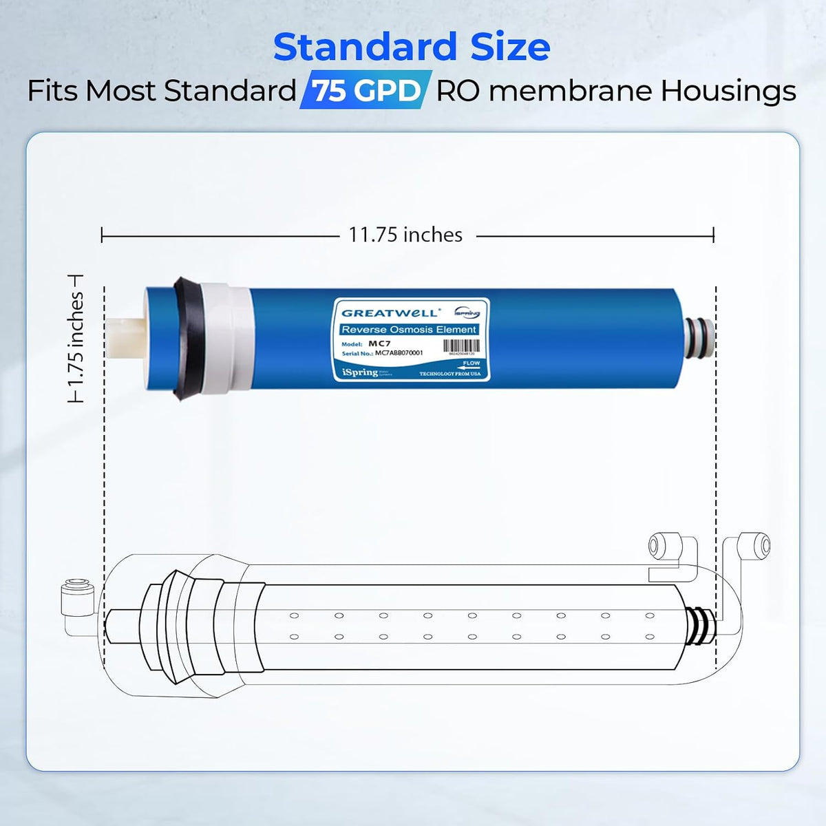Greatwell NSF Certified Reverse Osmosis Membrane 75 GPD 11.75” X 1.75” – size reference