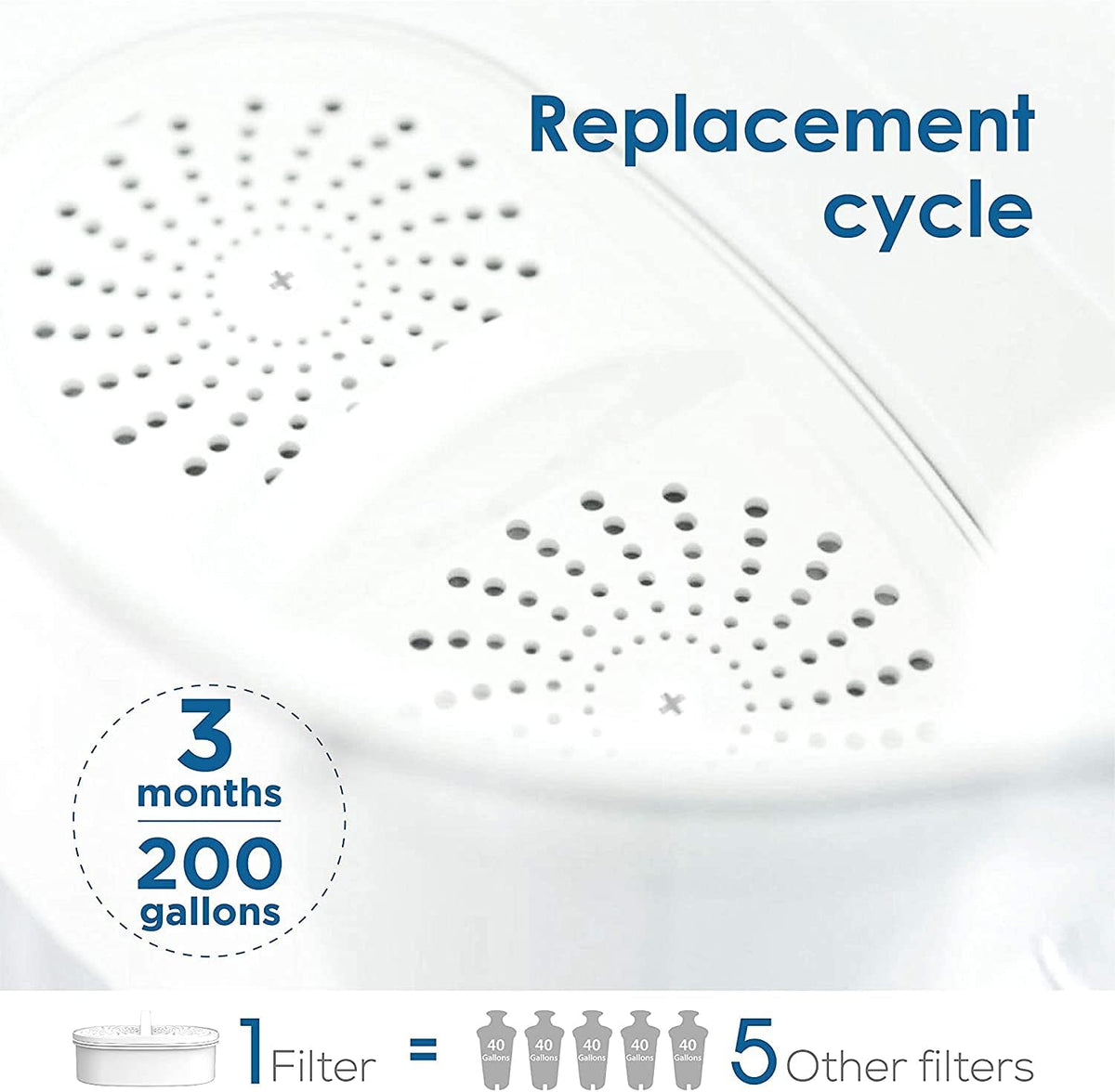 [Genuine] PF-01A Water Filter Replacement for Pitchers – another angle