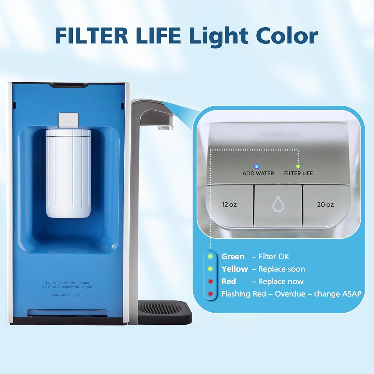 2-Pack Water Filter Replacement, Compatible with Brita Hub Instant Powerful – features