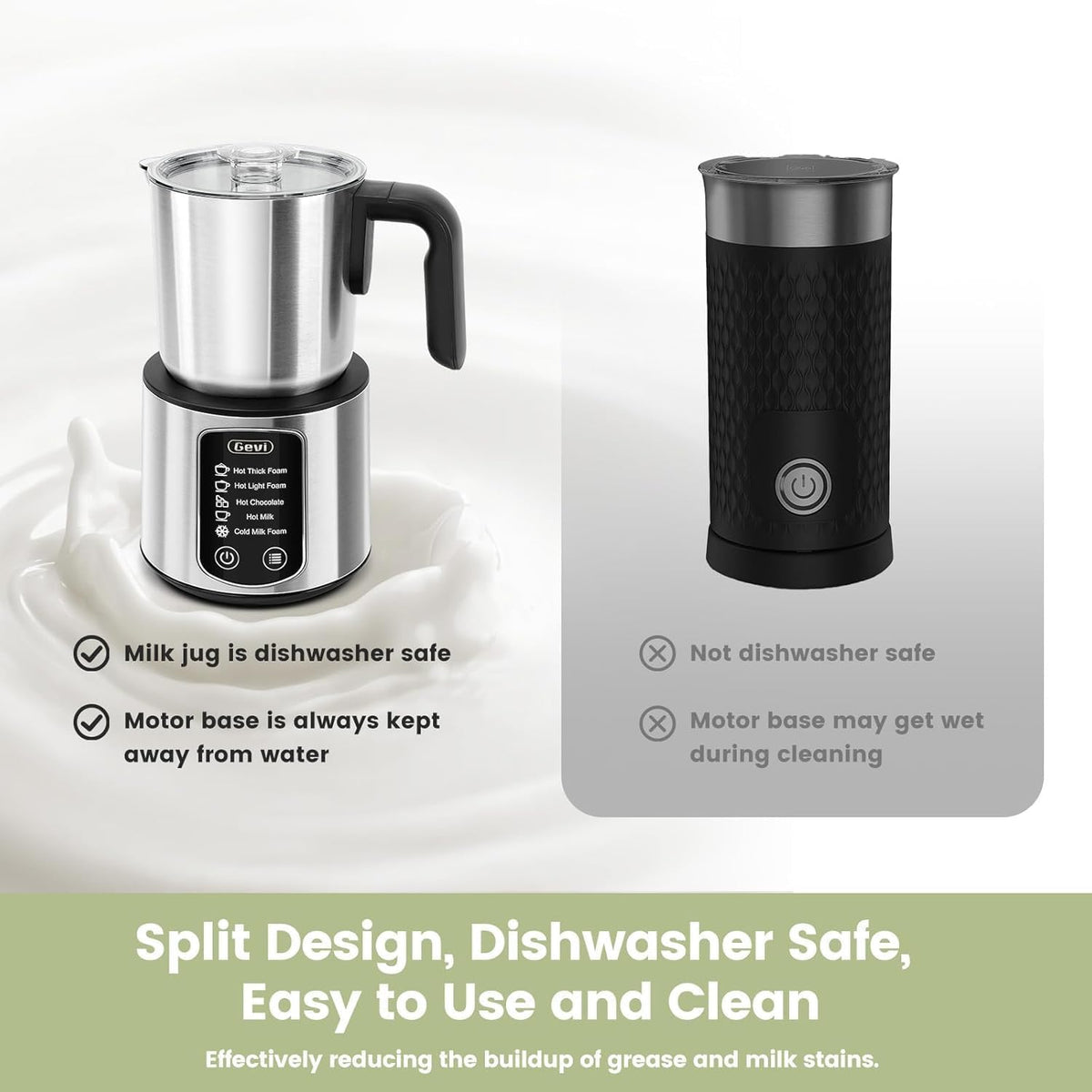 Milk Frother,5 in 1 Stainless Steel Professional Milk Steamer，Easy to Clean Hot – features
