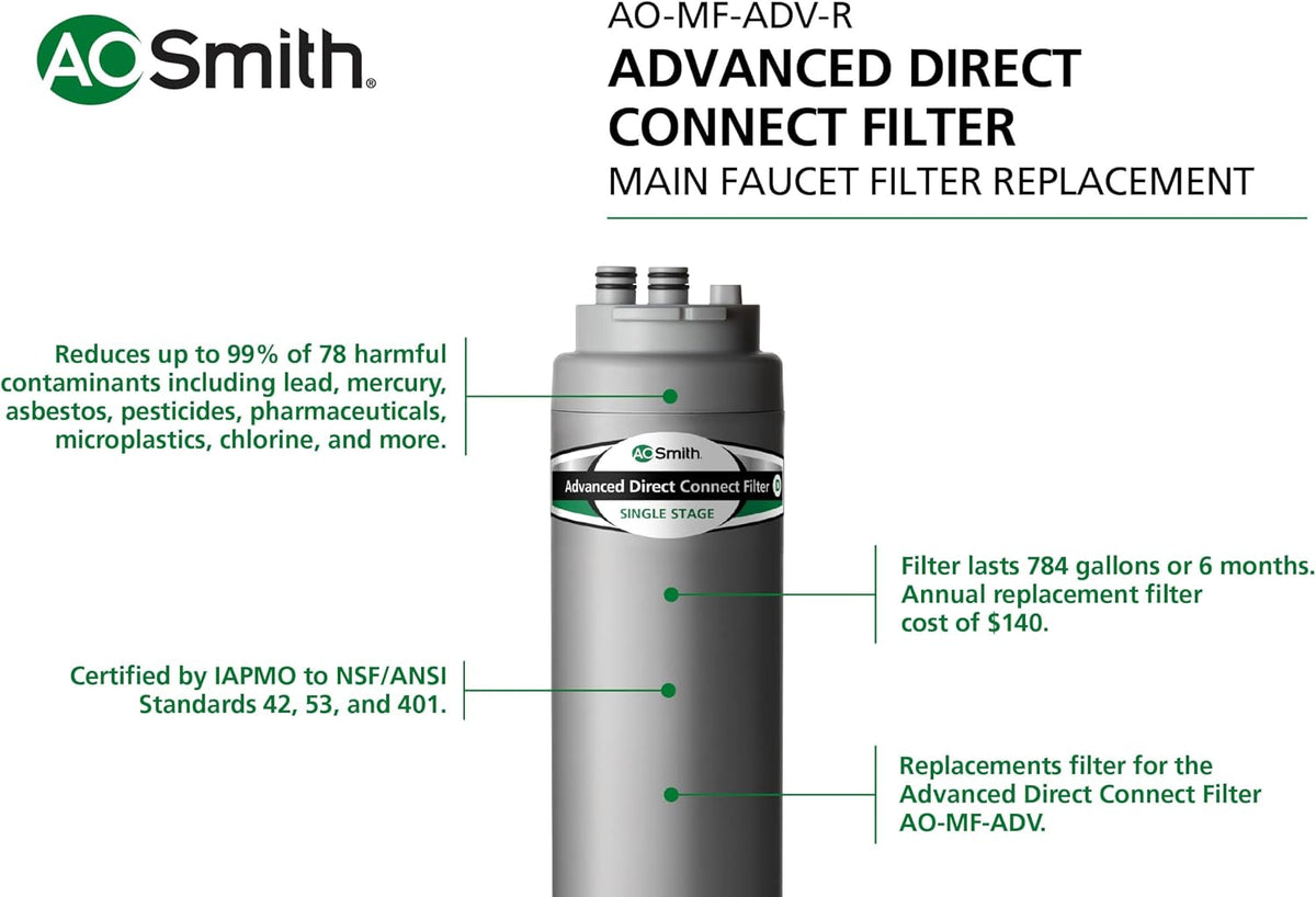 AO-MF-ADV-R Replacement Filter | Advanced Direct Connect – close-up