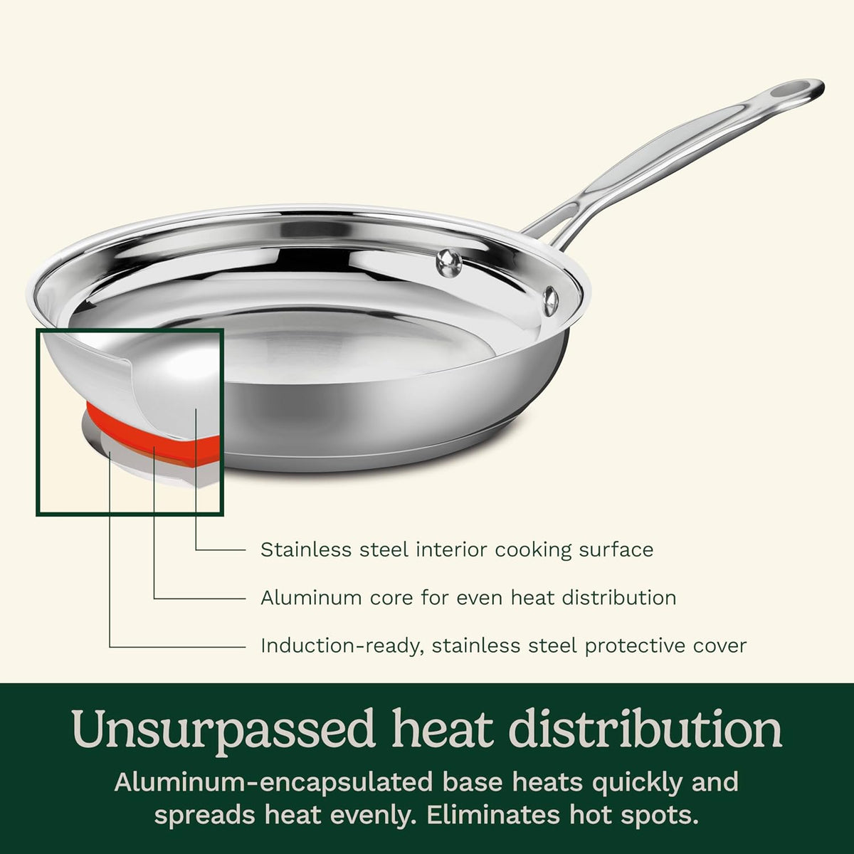 Chef's Classic Stainless Steel Pots and Pans Set, 7 pc, 77-7P1 – close-up