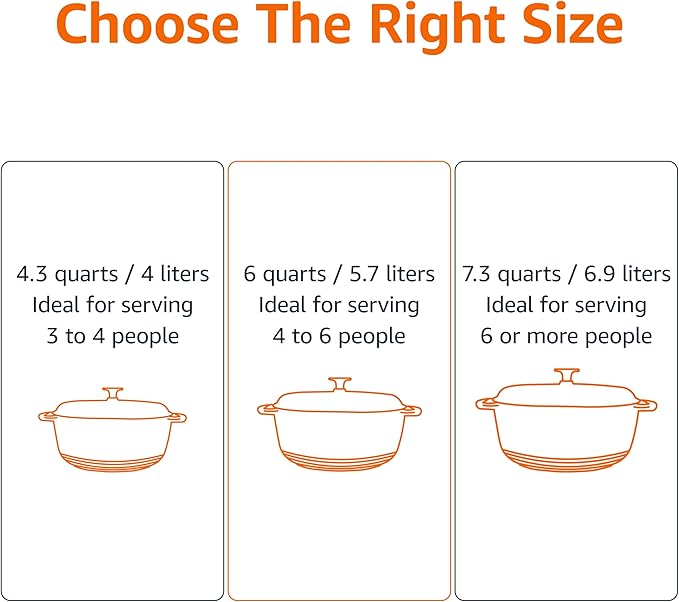 Amazon Basics Cast Iron Dutch Oven Pot with Lid, Enameled, Round, Dual Handles, Heavy-Duty, Medium, 6-Quart, Green