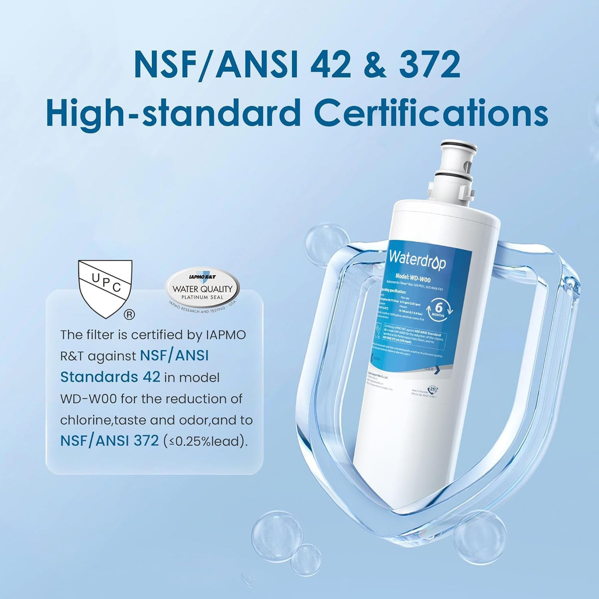 3US-MAX-F01, 3US-PF01 Maximum Under Sink Water Filter – detail