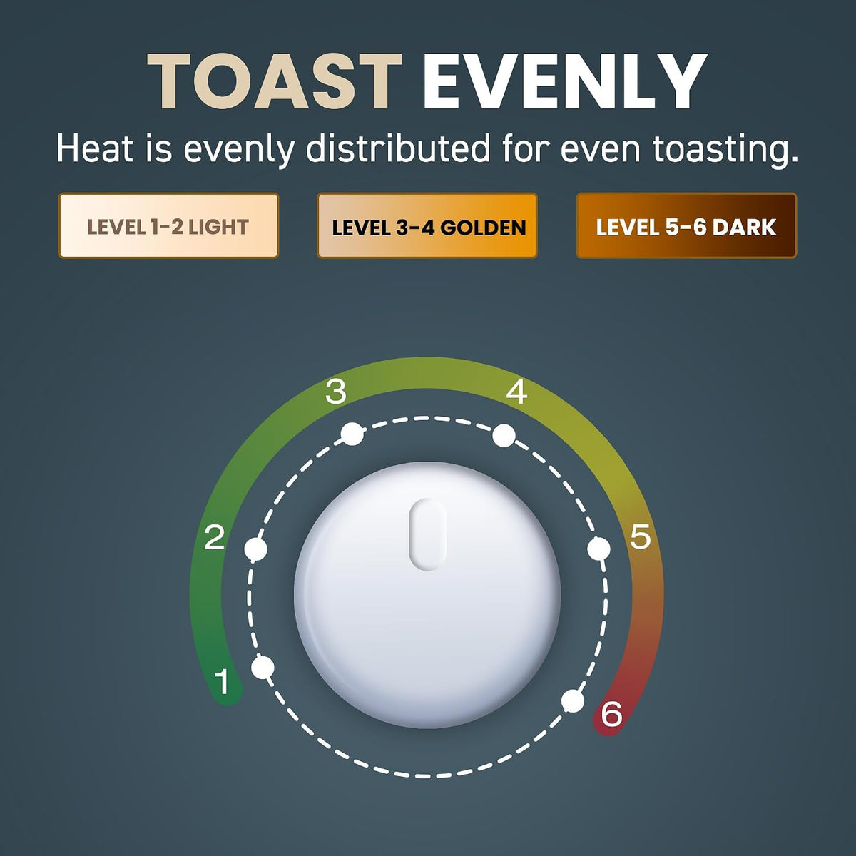 4-Slice Long Slot Toaster, 1.5" Wide & 5.1" Deep Slots – set view