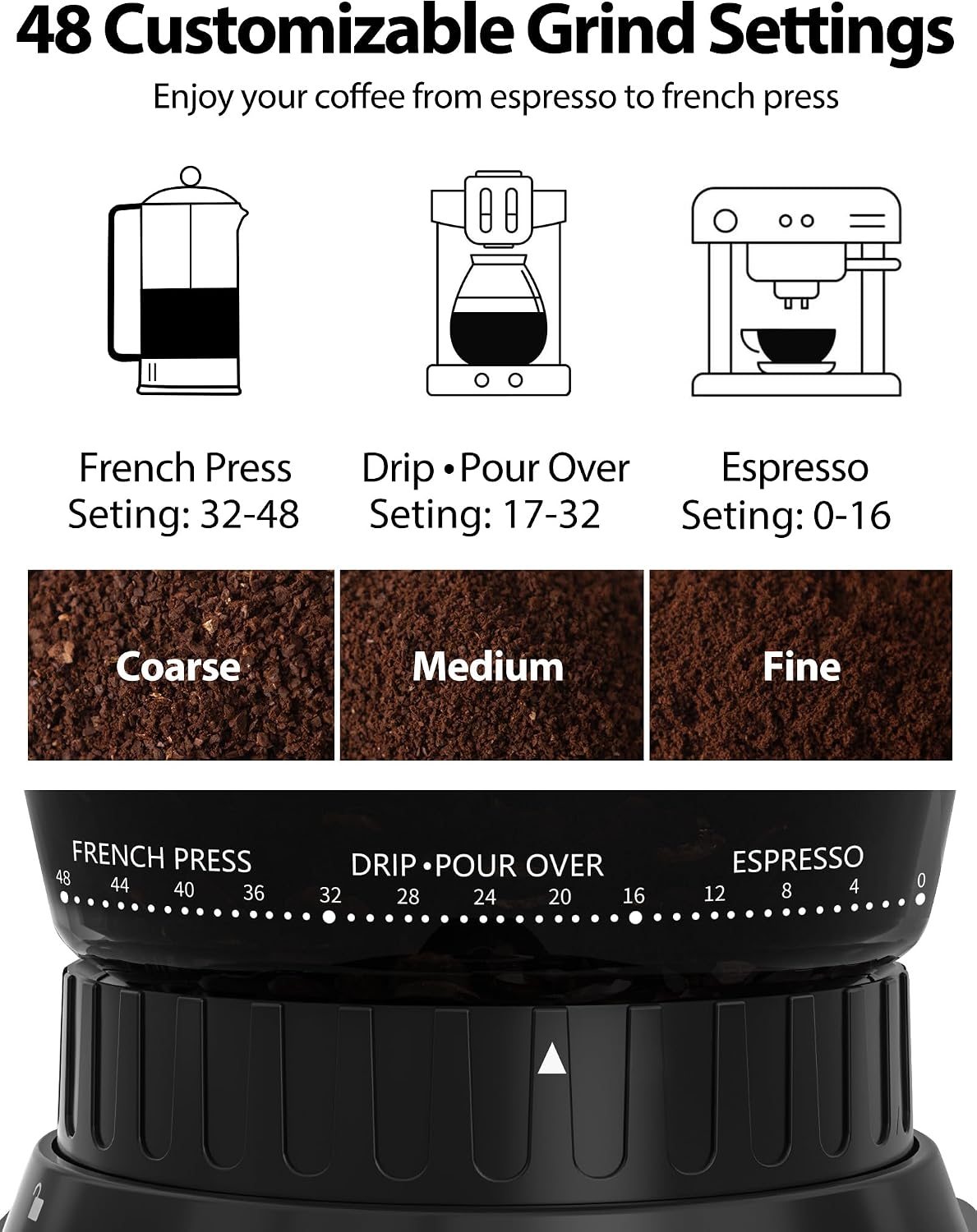 Conical Coffee Bean Grinder, 48 Settings, Anti-Static, Sliver – close-up