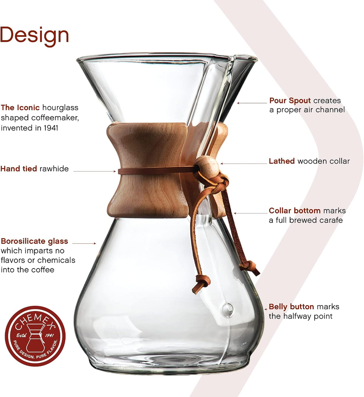 Pour-Over Glass Coffeemaker - Classic Series - 8-Cup - Exclusive Packaging – detail