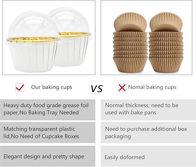 Baking Cups with Dome Lids, 100 Count White Foil Mini Liners