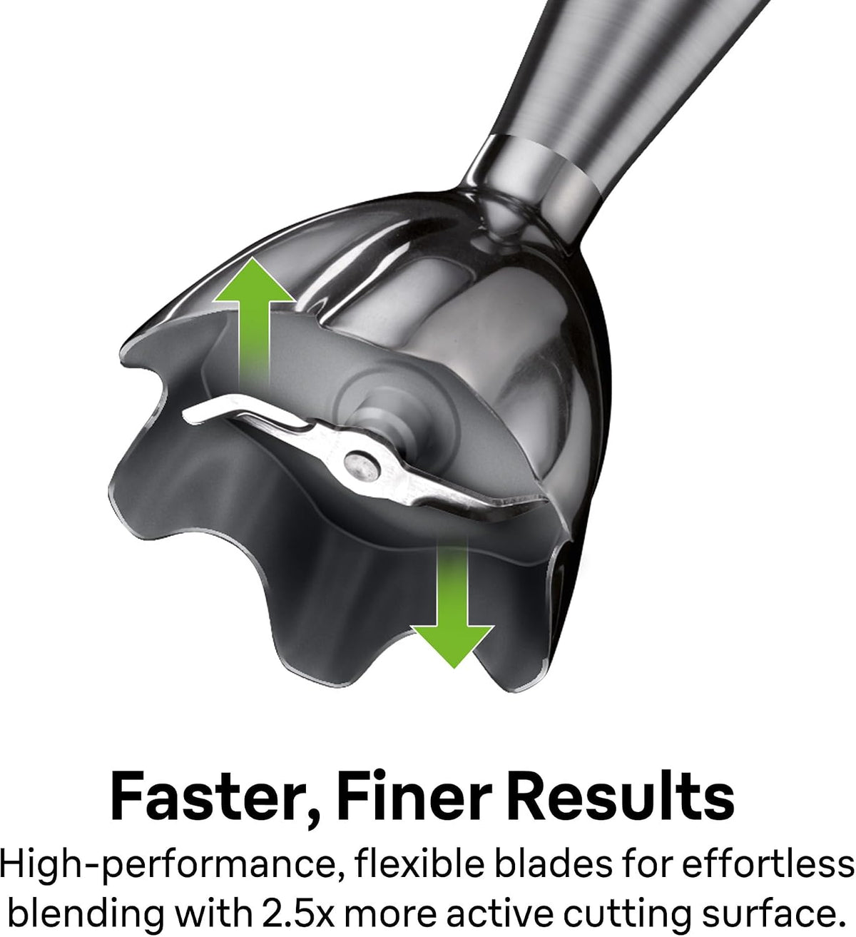 MultiQuick 7 3-in-1 Immersion Blender & Food Processor – size reference
