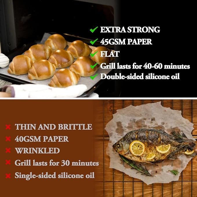 120PCS Thickened Precut Parchment Paper Sheets, 12×16 In Heavy Duty Non-Toxic & Unbleached Parchment Baking Paper for Baking, Grilling, Non-Stick & Comes in Convenient Packaging, Brown