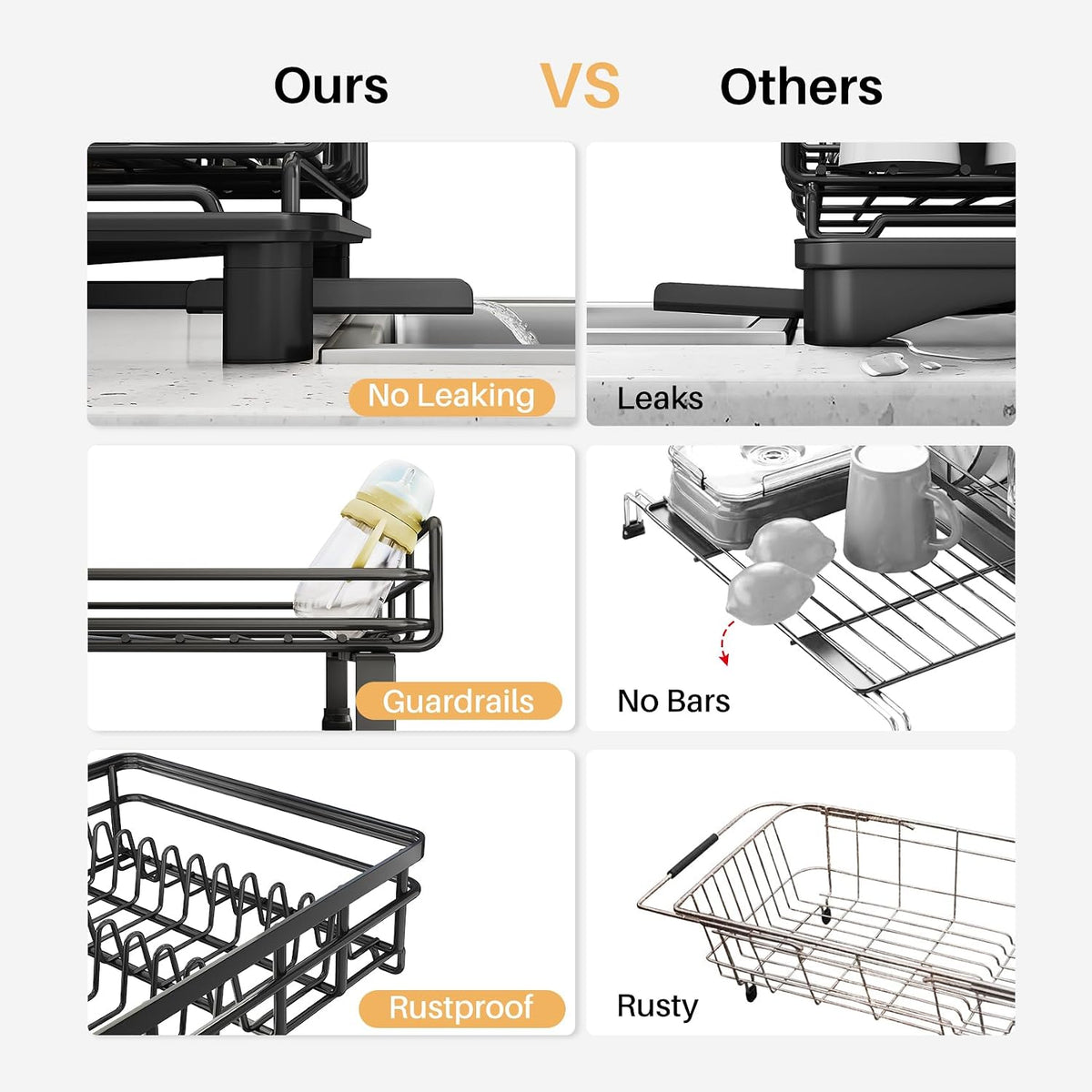 Expandable Dish Drying Rack for Kitchen Counter, Stainless Steel, Black – close-up