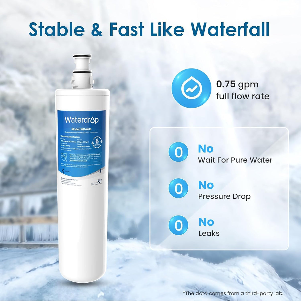 3US-MAX-F01, 3US-PF01 Maximum Under Sink Water Filter – features