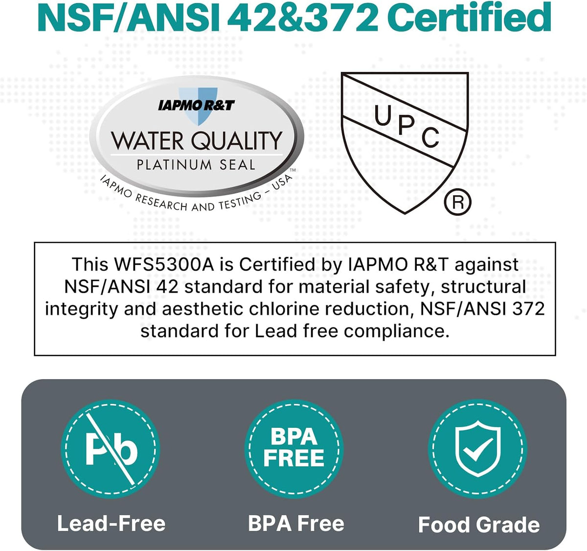 WFC5300A Under Sink Water Filter system, 3 Years or 22000 Gallons Ultra High – detail