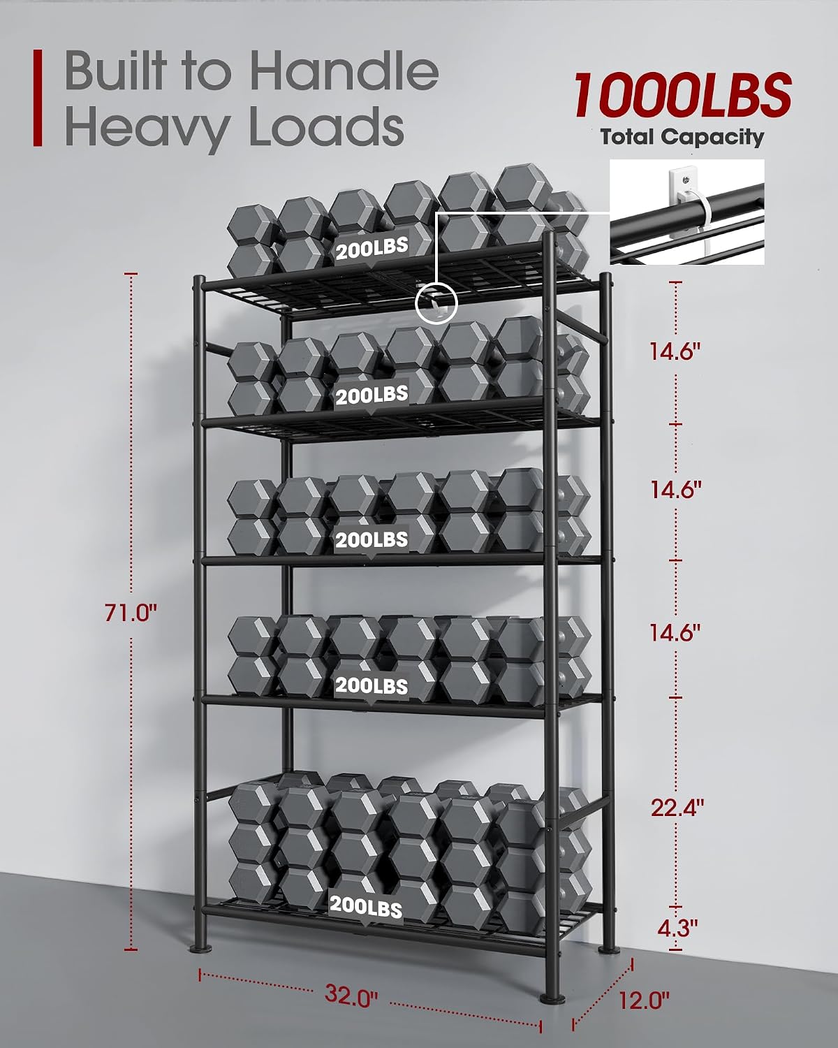 Storage Shelves - 5 Tier Shelf Organizer, Heavy Duty Garage Shelving Unit – close-up