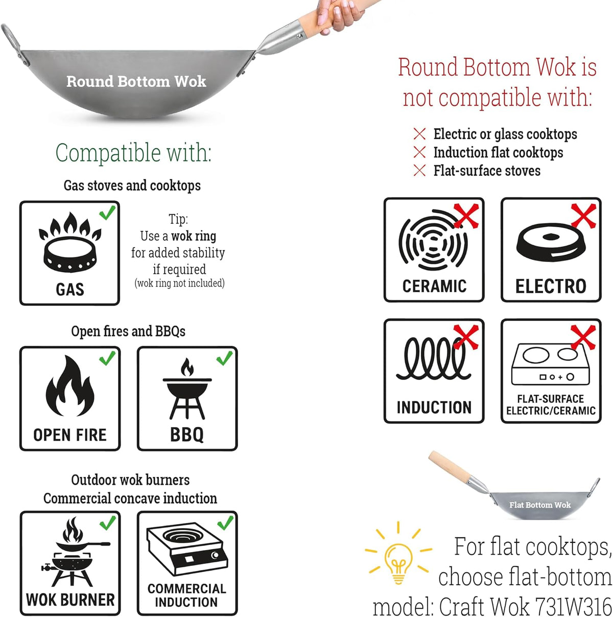 Traditional Hand Hammered Chinese Carbon Steel Wok with Wooden and Steel Helper – detail
