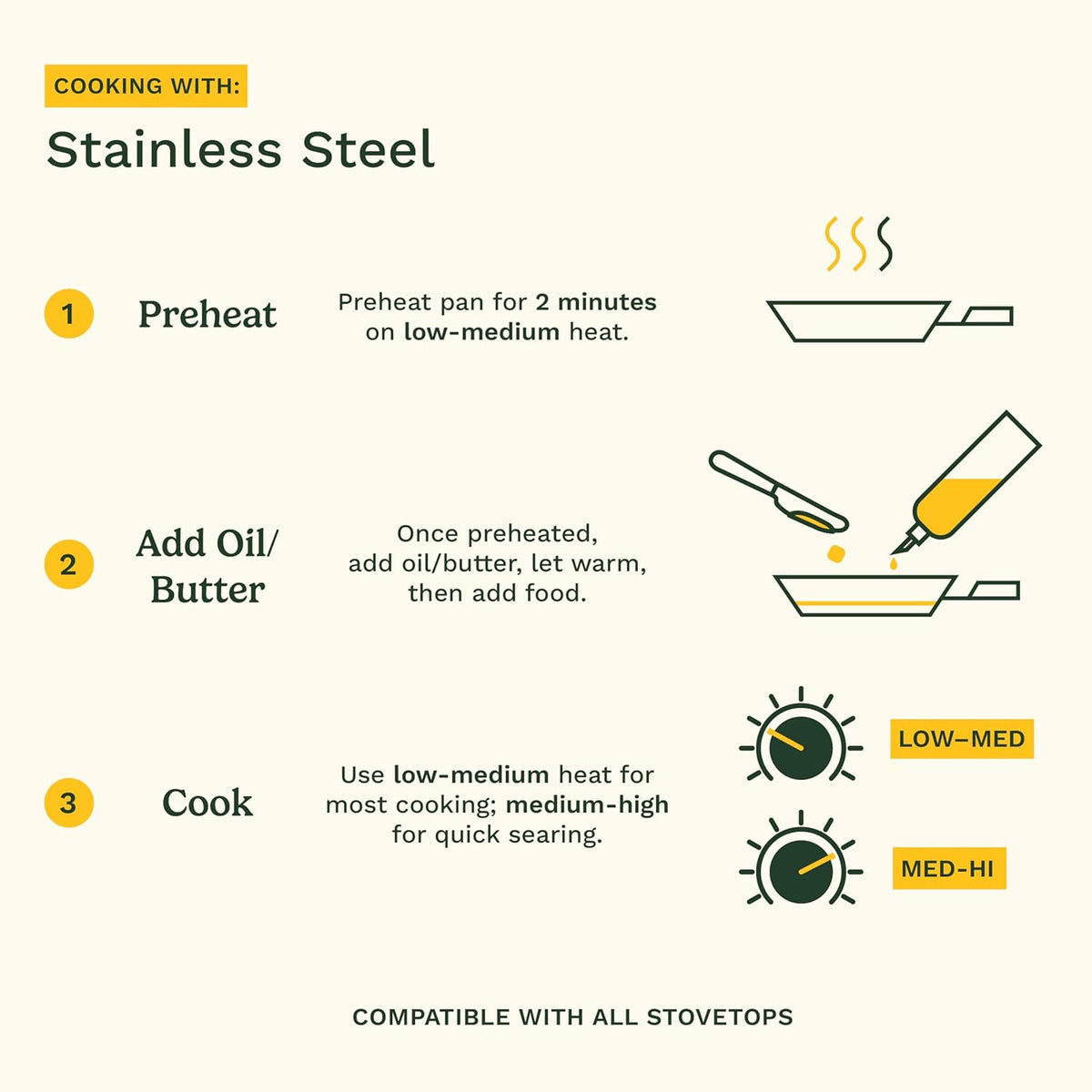 Chef's Classic Stainless Steel Pots and Pans Set, 7 pc, 77-7P1 – set view