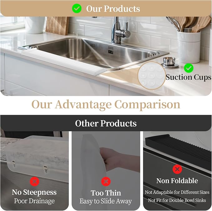 Silicon Sink Edge Protectors for Kitchen Sink, Kitchen Sink Splash Guard - Image 5