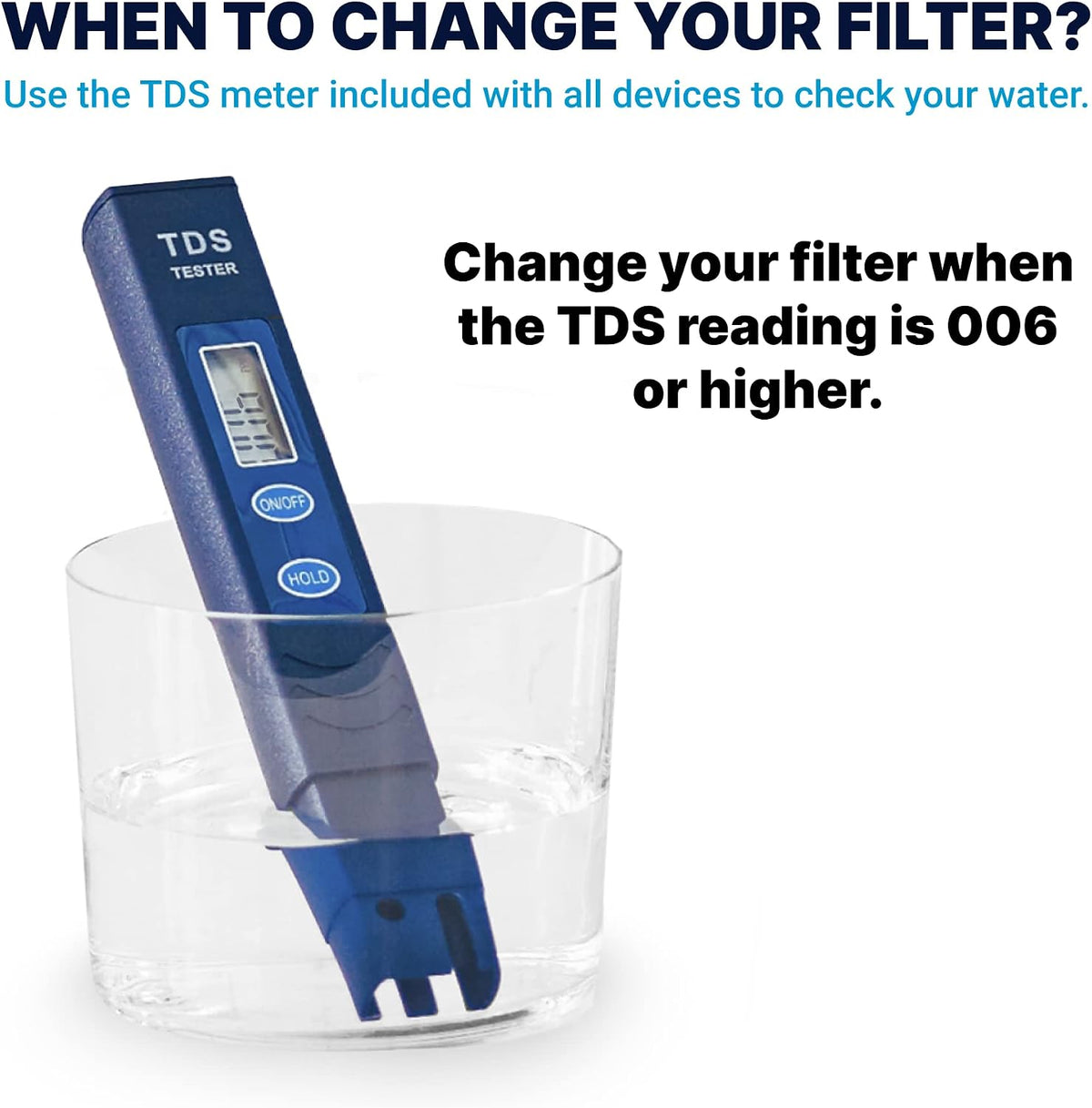 ZeroWater Official Replacement Water Filter Removes PFOA/PFOS 4-Pack​ – size reference