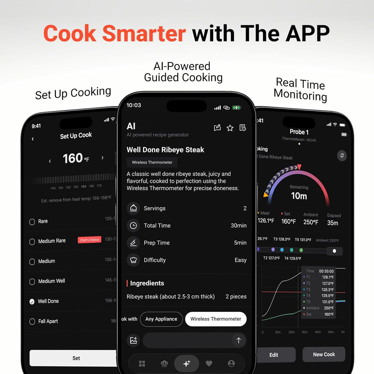 Smart WiFi Wireless Meat Thermometer for Grilling with 2 Probes – features