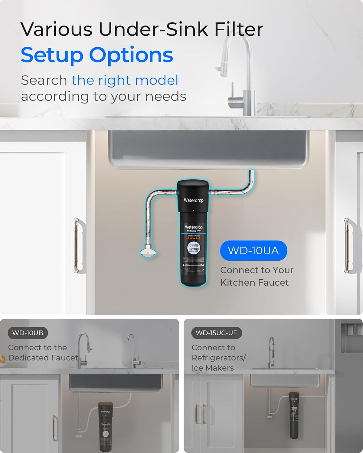 10UA Under Sink Water Filter System, NSF/ANSI 42 Certified 1 Year – size reference