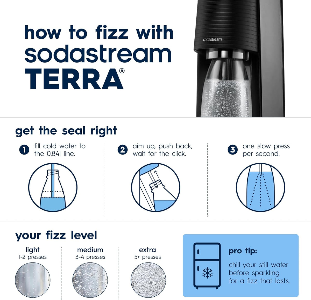TERRA Sparkling Water Maker, Value Bundle, CQC CO2 System, Includes 2 Quick – alternate view