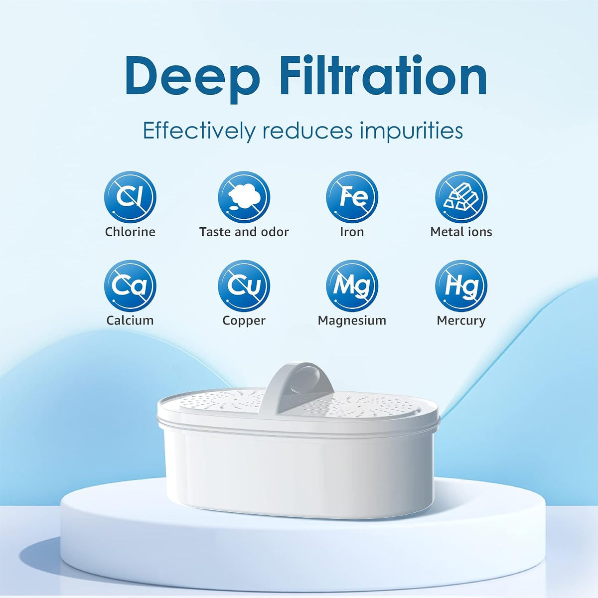[Genuine] PF-01A Water Filter Replacement for Pitchers – features