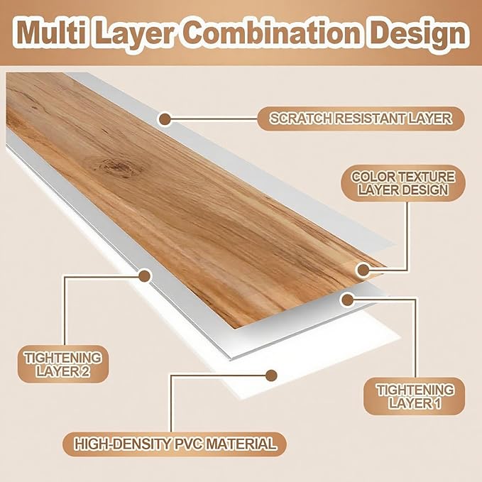 5 Pcs Wire Rack Covers 24x16x3 inch PVC Pantry Shelf Cover 0.31 inch Thick Removable Closet Wire Rack Shelf Covers,Decoration Kitchen Bathroom Office Shelving (Light luxury white, 24x16x3 inch)
