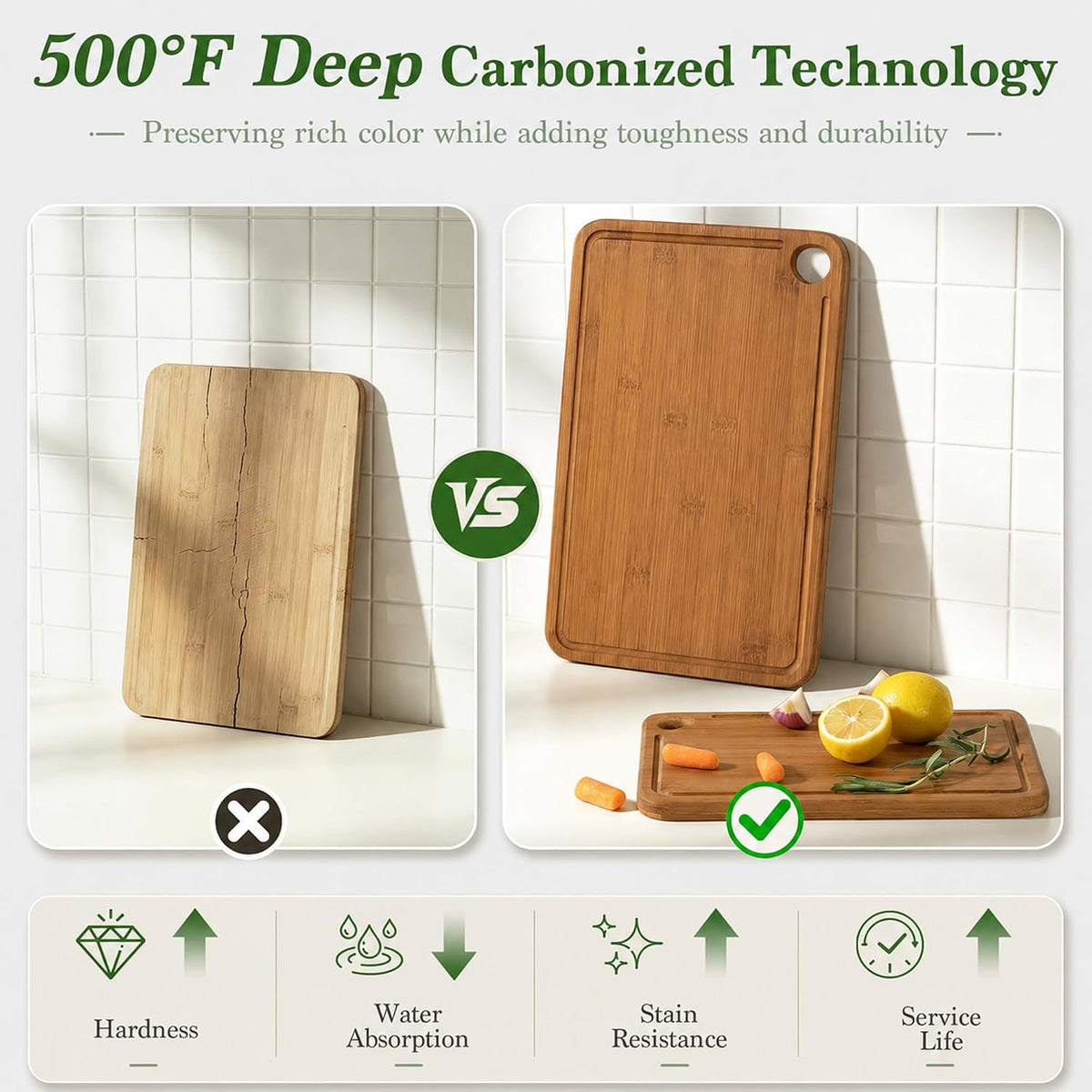 Bamboo Cutting Board 3-Piece Wooden Cutting Board & Knife Sets for kitchen – close-up