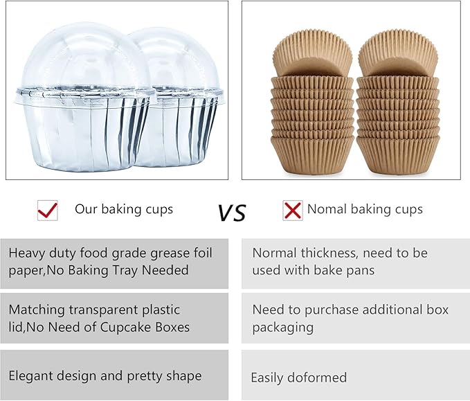 Baking Cups: 100 Mini Foil Liners with Clear Lids, Silver