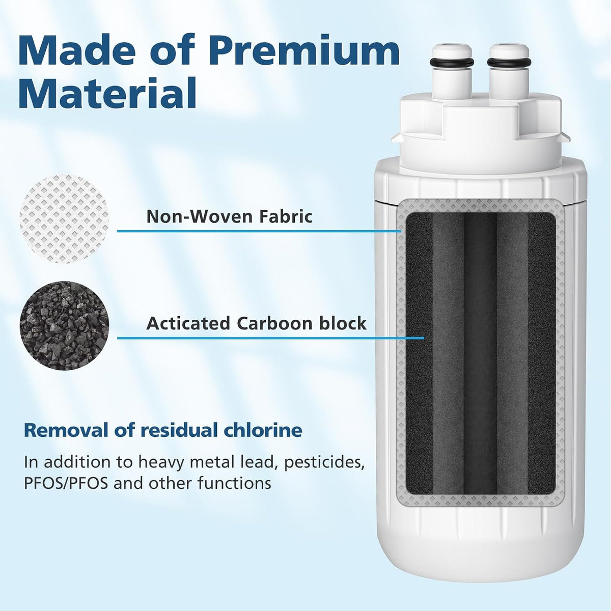 2-Pack Water Filter Replacement, Compatible with Brita Hub Instant Powerful – close-up