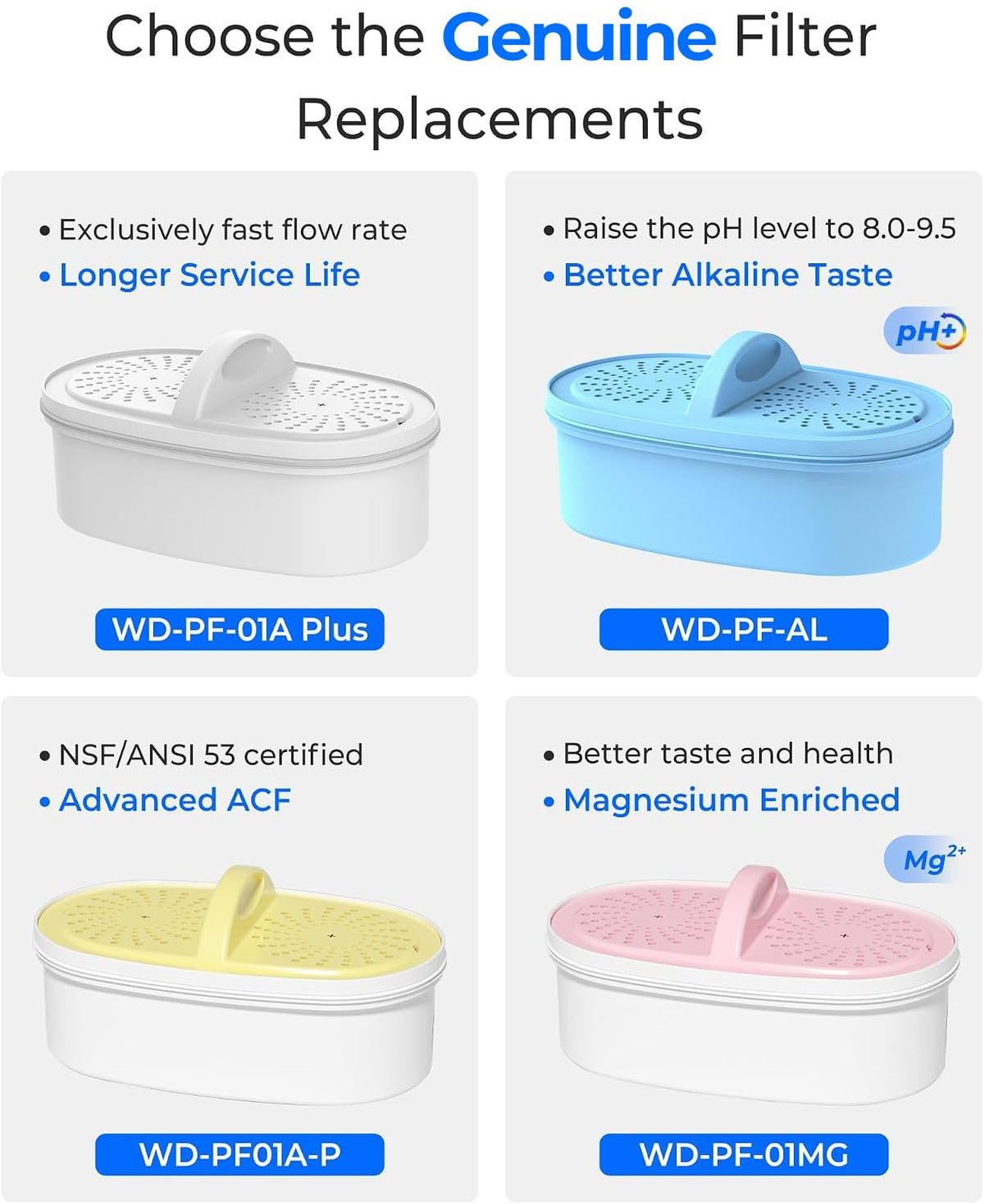[Genuine] PF-01A Water Filter Replacement for Pitchers – size reference